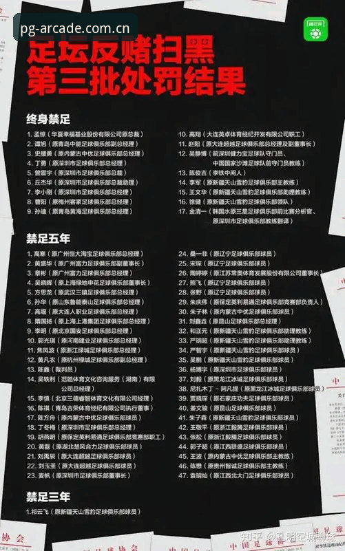 中国足协第三批禁足名单最新动态：17人终身禁足，行业整顿进入深水区